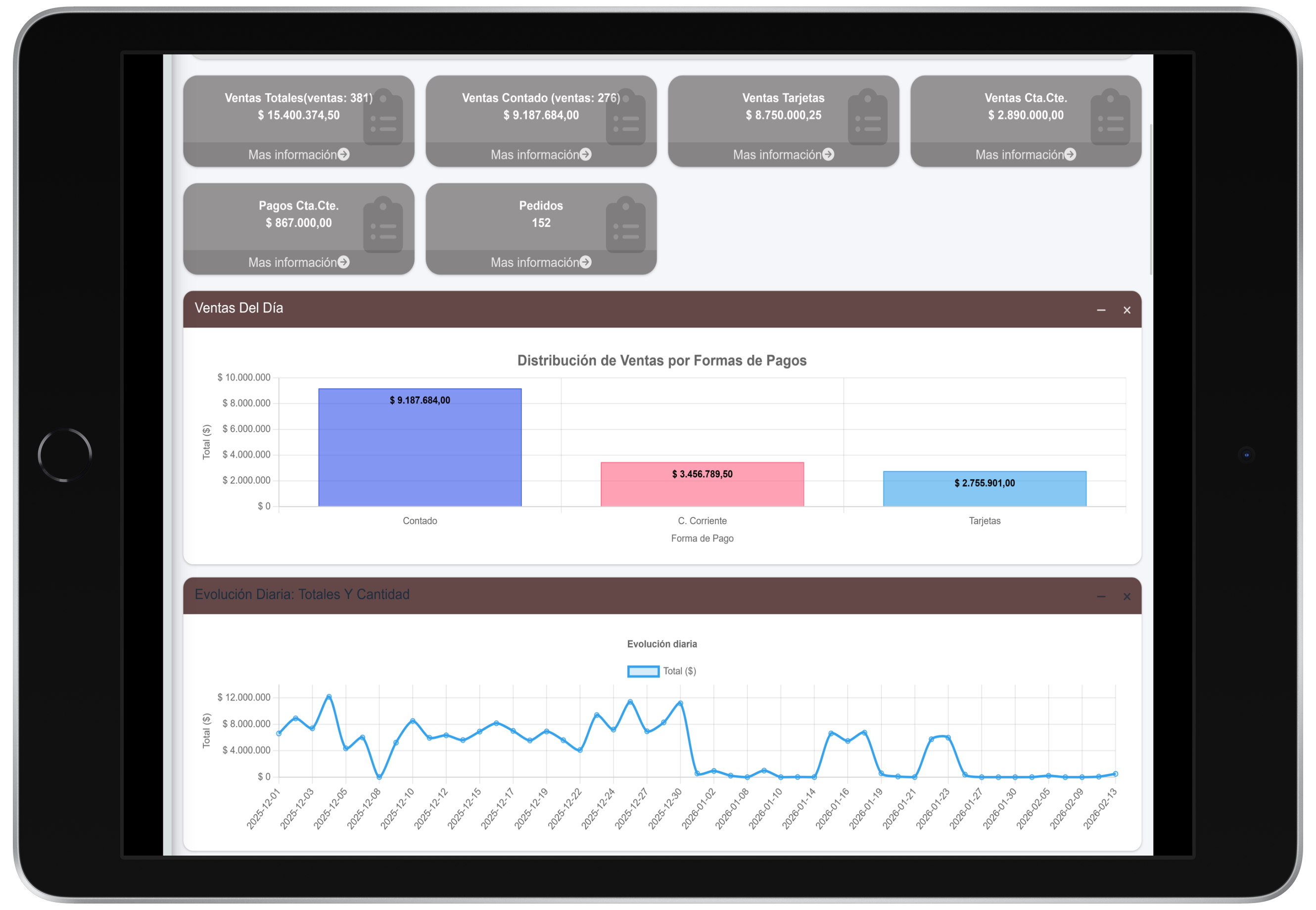 Antares ERP – Panel principal